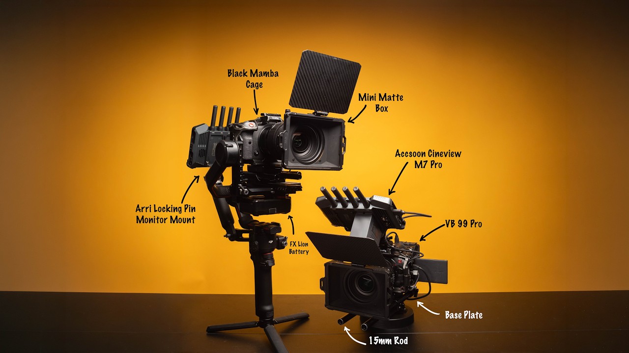 My Versatile R5c Cinema Rig