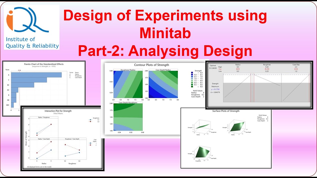 DOE-7: Анализ факторного дизайна с помощью Minitab: пример максимизации усталостной прочности