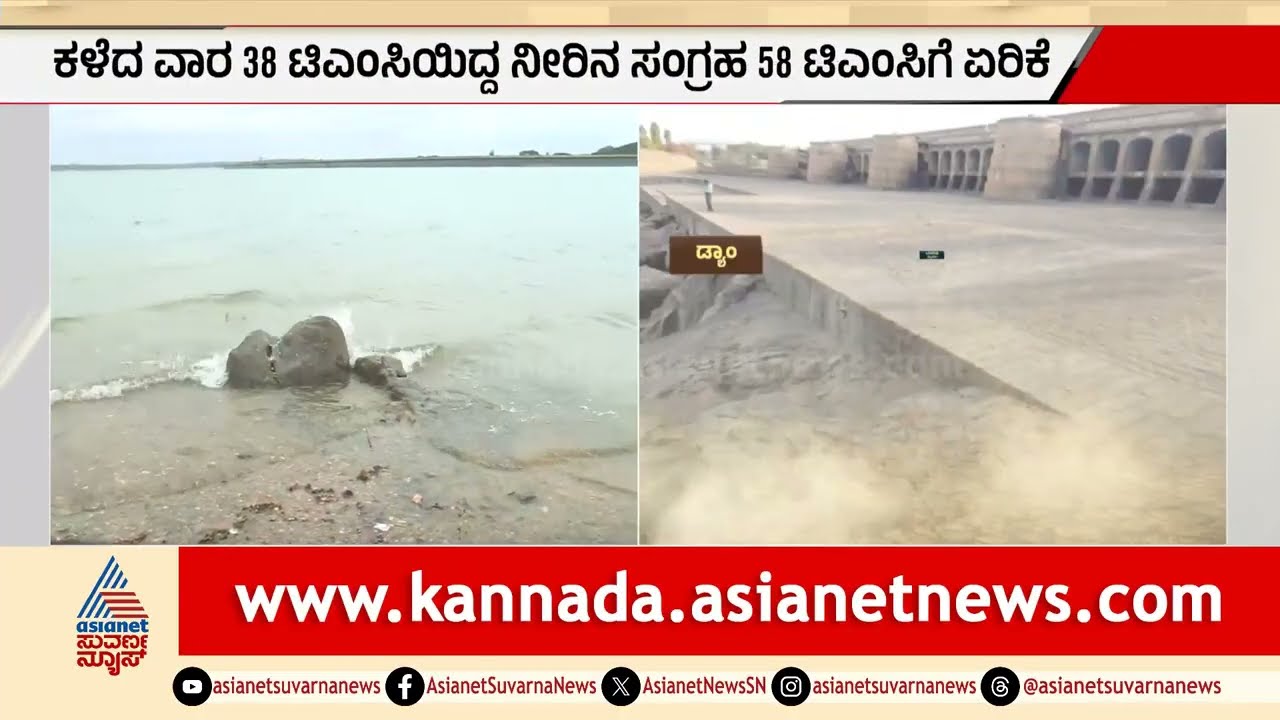 ಕಾವೇರಿ ಕೊಳ್ಳದಲ್ಲಿ ಭಾರೀ ಮಳೆ: KRS ಜಲಾಶಯದ ನೀರಿನ ಮಟ್ಟ ಏರಿಕೆ | KRS Dam Water Level | Cauvery River