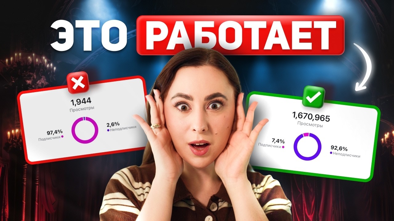 Лучшая функция Инстаграм для роста подписчиков в 2025. Пробный режим.
