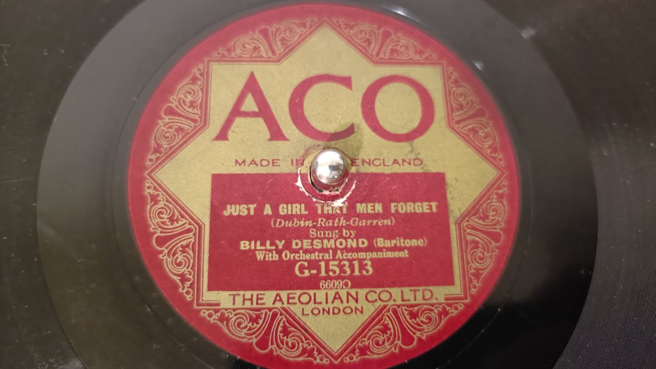 Just a Girl That Men Forget (1924) - Billy Desmond