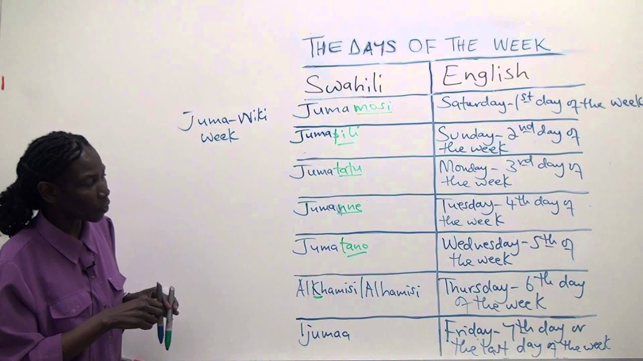 Swahili Grammar: Days of the week