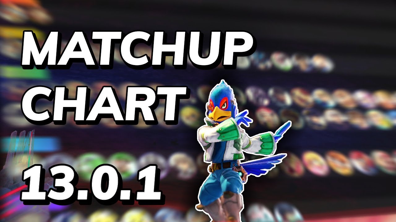 FALCO MATCHUP CHART *FINAL*
