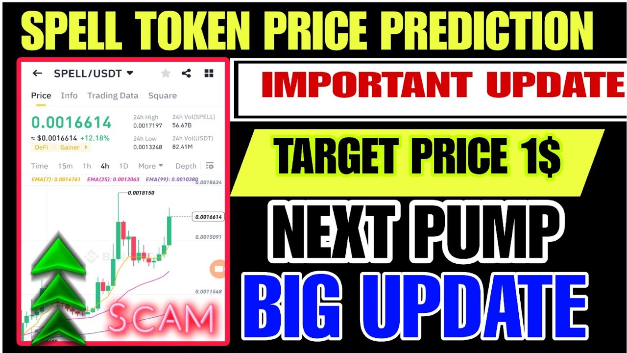 SPELL TOKEN PRICE PREDICTION 2025 | SPELL TOKEN TODAY NEWS | SPELL TOKEN PRICE PREDICTION TODAY