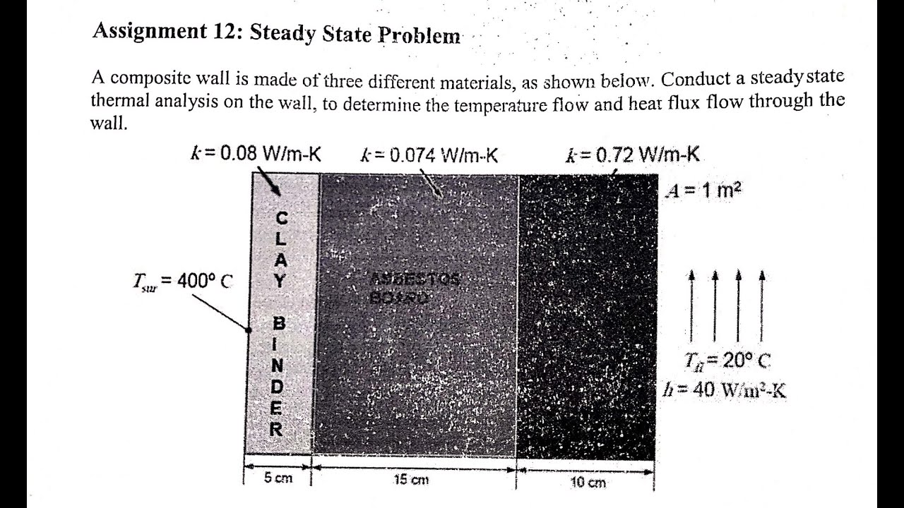 Steady state thermal analysis of Composite wall in Ansys |Practice 12: Ansys Tutorial Problems