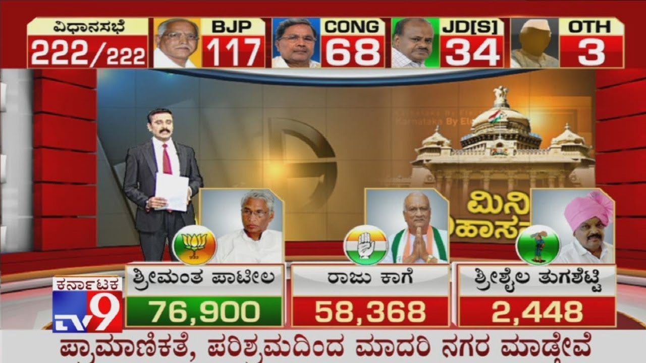 Karnataka Bypoll Result 2019: Candidates Votes In Kagwad Bypolls