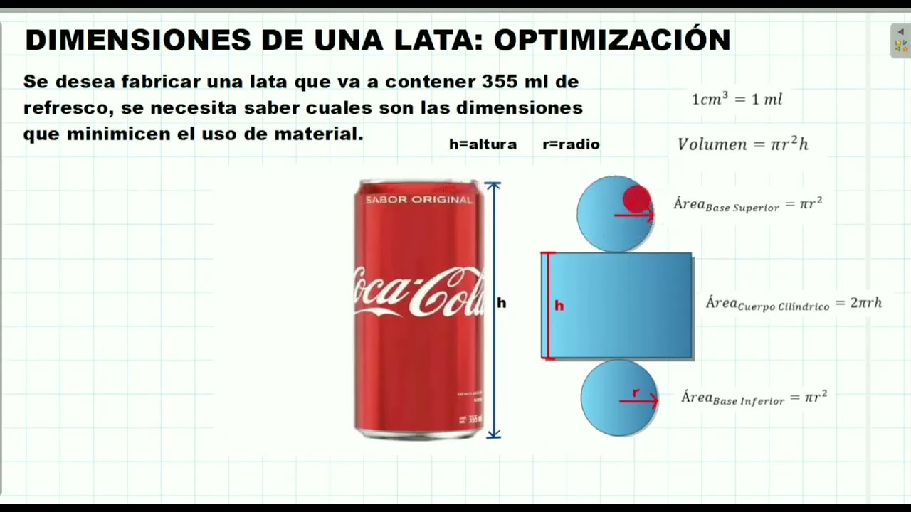 Dimensiones de una lata. optimización. aplicación del cálculo diferencial. derivadas.