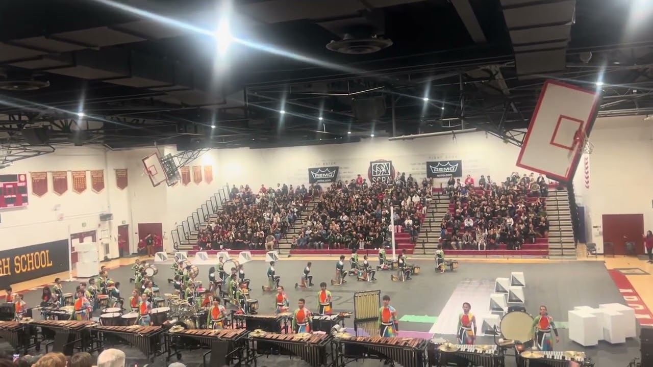 Chunk of RCC 2026 Show! 🔥