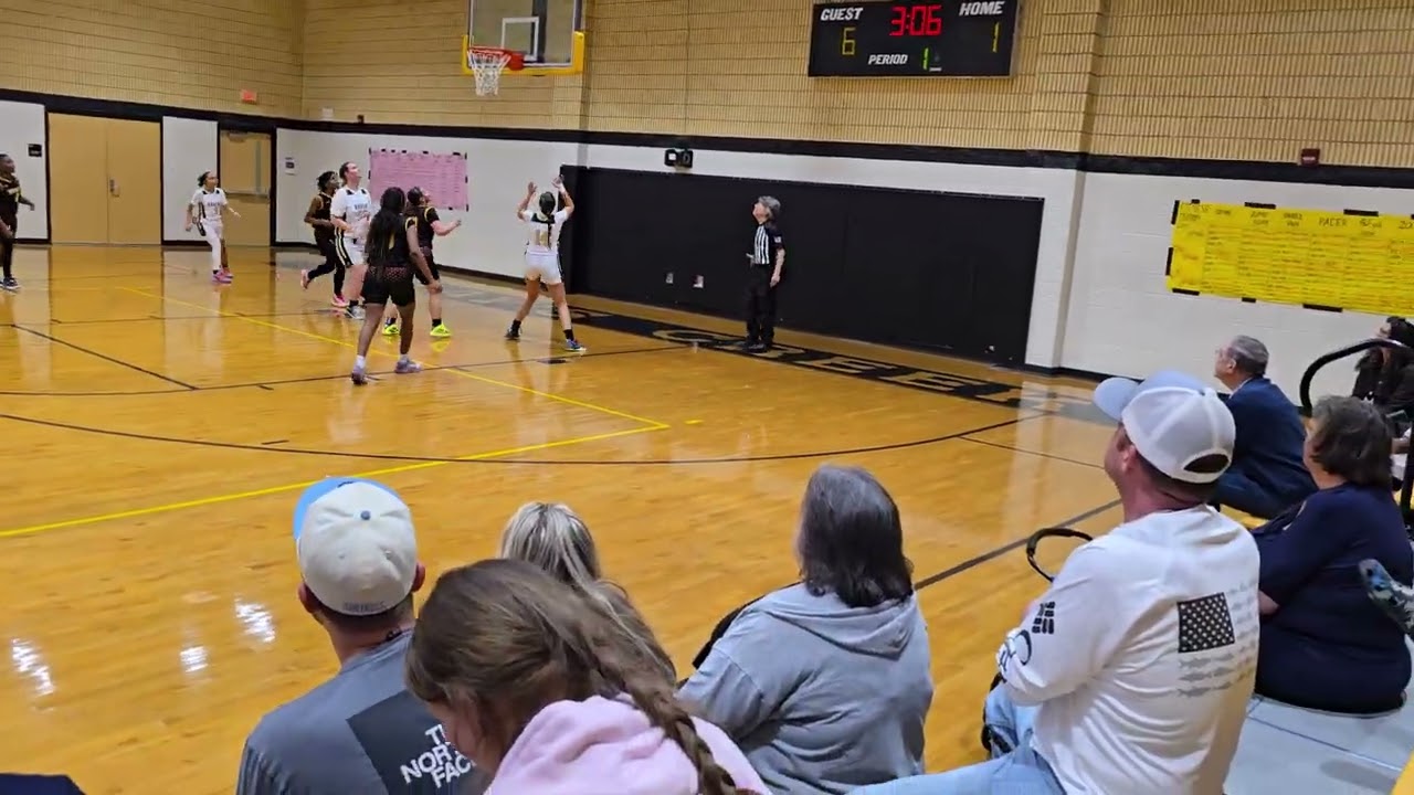GCMS VS ACMS STRENGTH 2