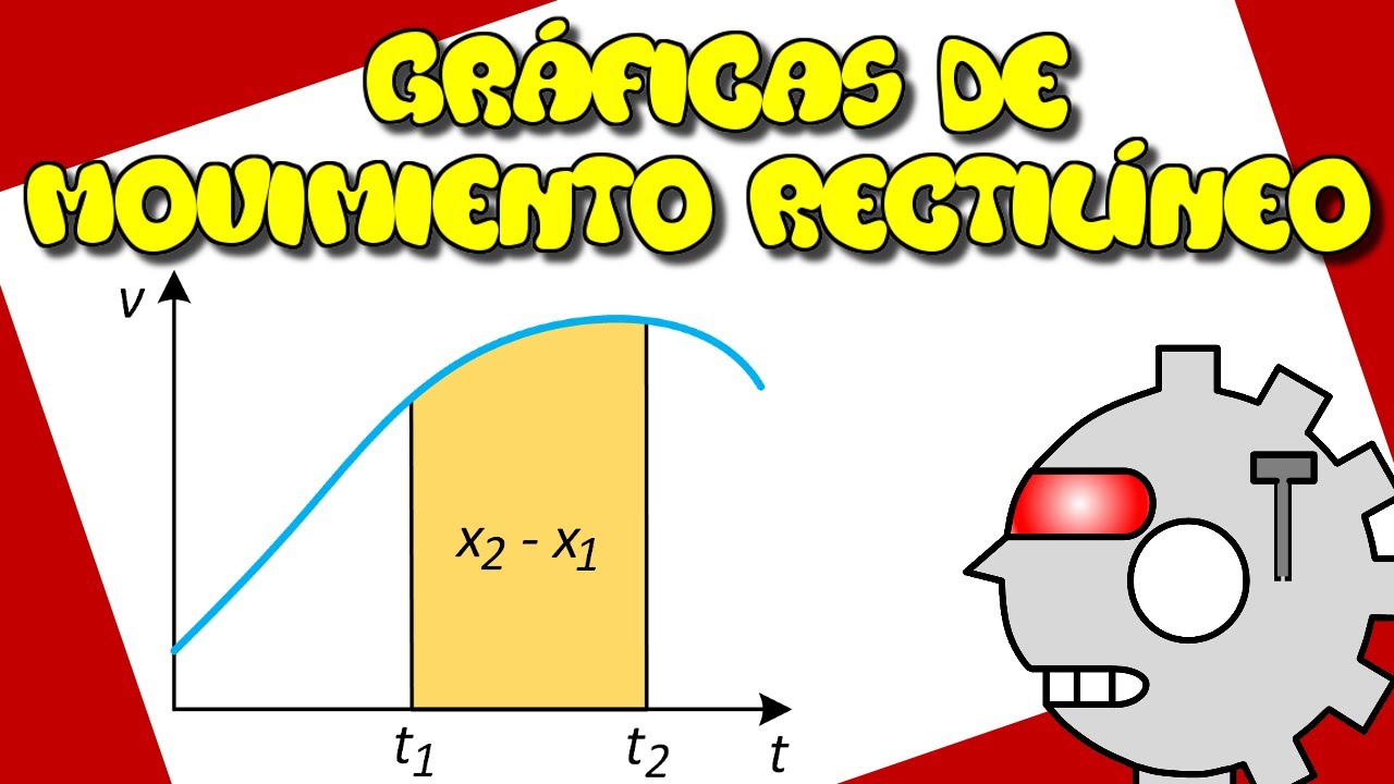7.  Interpretación gráfica del movimiento rectilíneo  (teoría) -  Curso de Dinámica para ingenieros