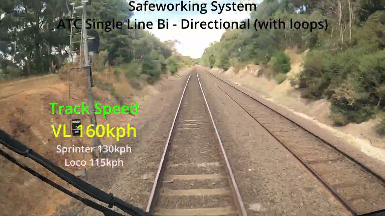 Wendouree to Deer Park