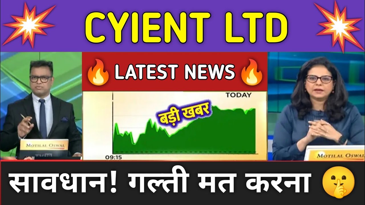 Cyient Stock News Today ⚫ Cyient Stock Latest News ⚫ Stock Market