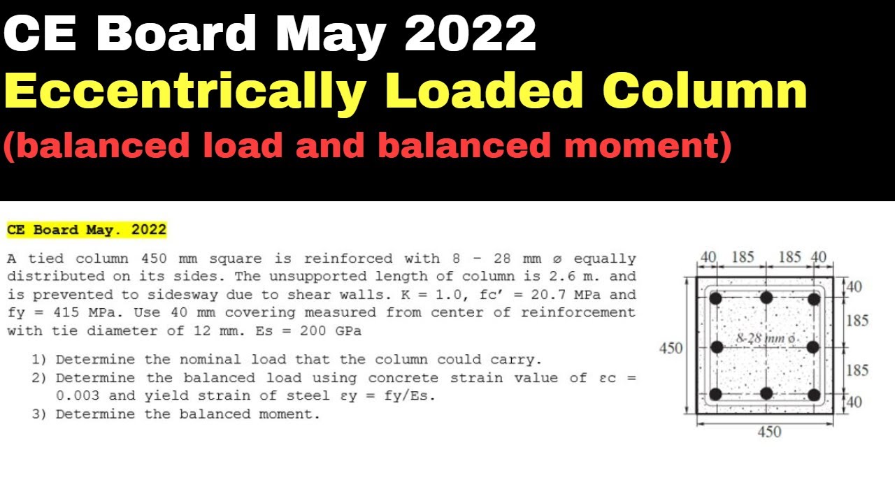 CE Board May 2022 - Eccentrically Loaded Column (balanced load and balanced moment)
