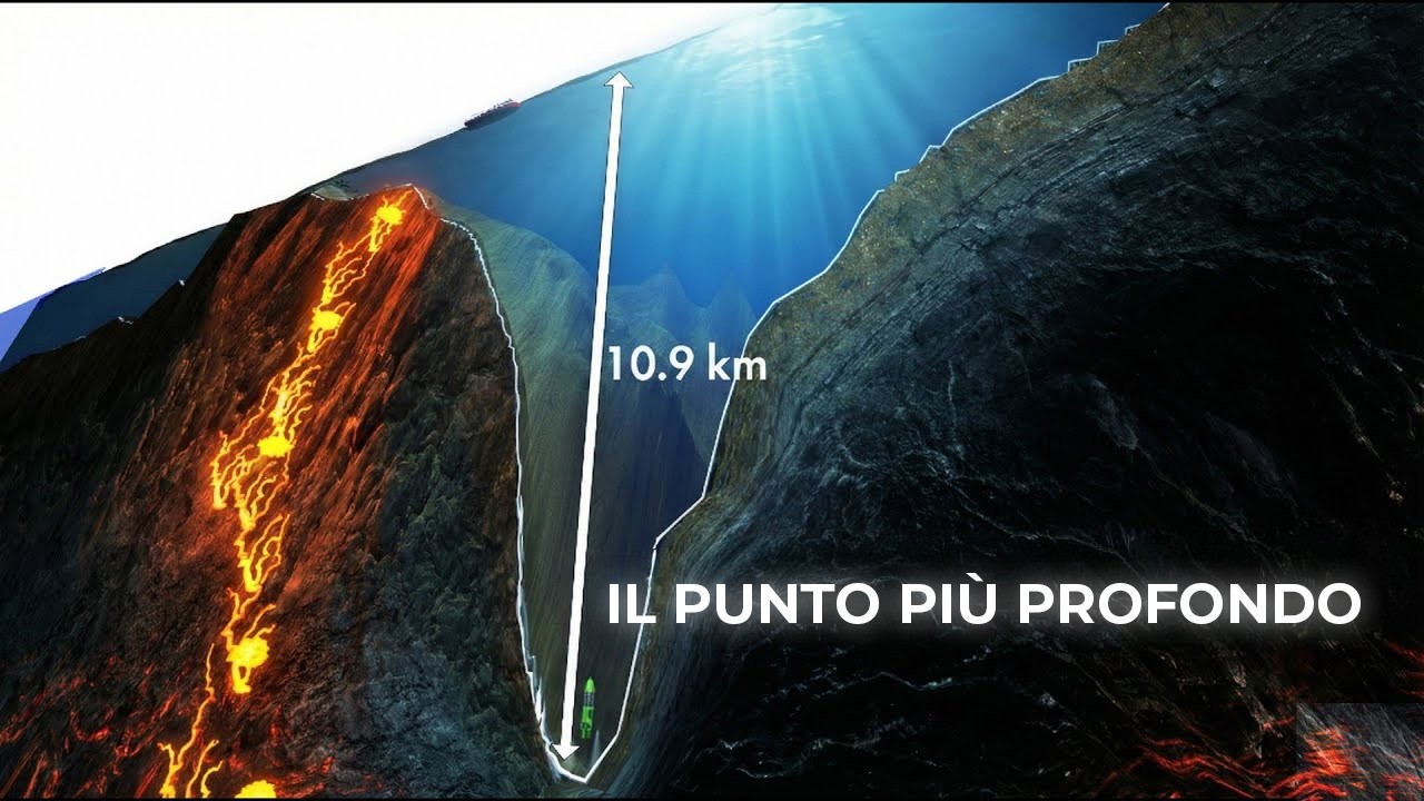 Pressione schiacciante: i misteri della fossa delle Marianne