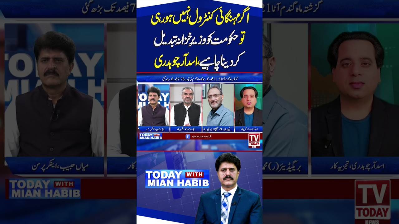 #tvtodaynews #mianhabib #Mehngai #Inflation #Pakistan #EconomicCrisis