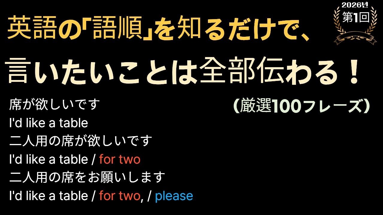 【英語会話】毎日聞いてると英語が聞こえます!!1時間半の英語会話