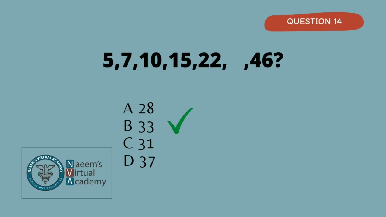 Vaccinator MCQs | Subject IQ