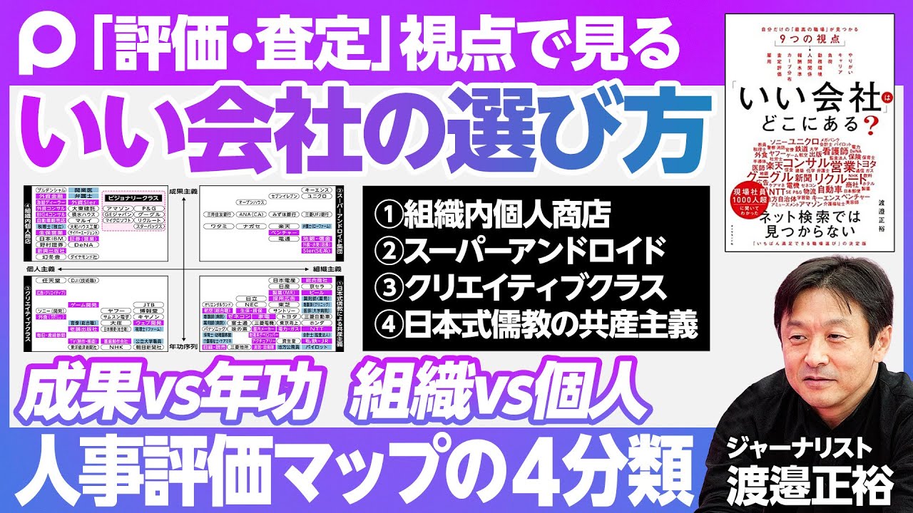 【いい会社の選び方③】人事評価マップの4分類／①日本式儒教による共産主義／②スーパーアンドロイド集団／③クリエイティブクラス／④組織内個人商店／ビジョナリークラス／キーエンスに向く人、向かない人