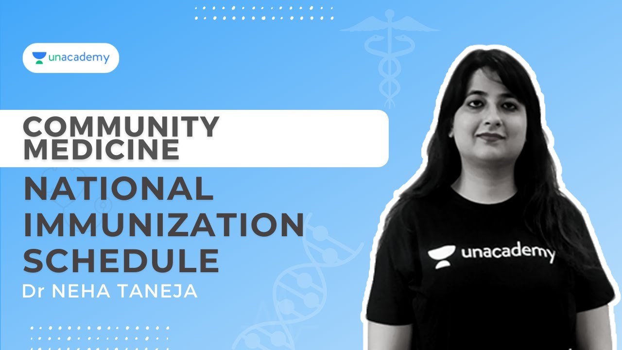 National Immunization Schedule made easy (Schedule, dose, route, Site) | Dr Neha Taneja