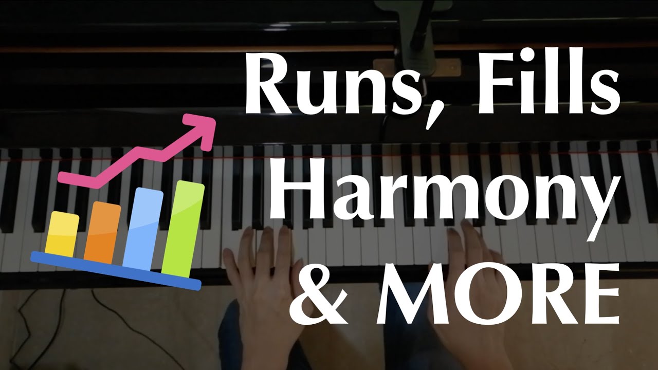 How To Play By Ear (Part 6) | Putting Everything Together | 5 Ways To Spice Up Your Playing