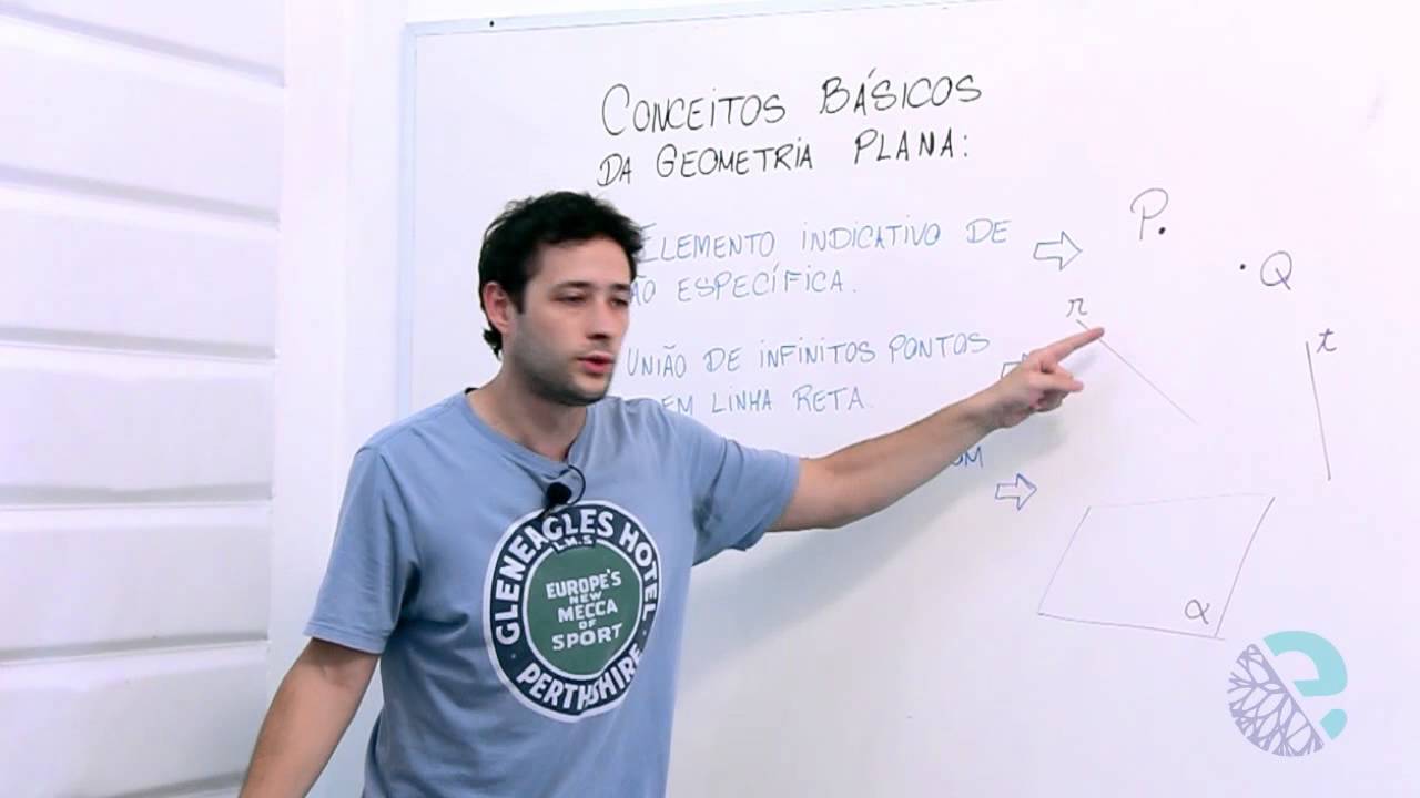 Conceitos básicos da geometria plana