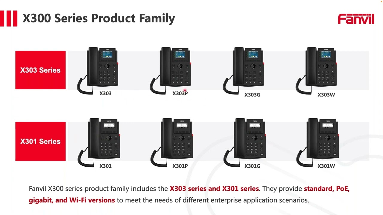 Fanvil X301 et X303