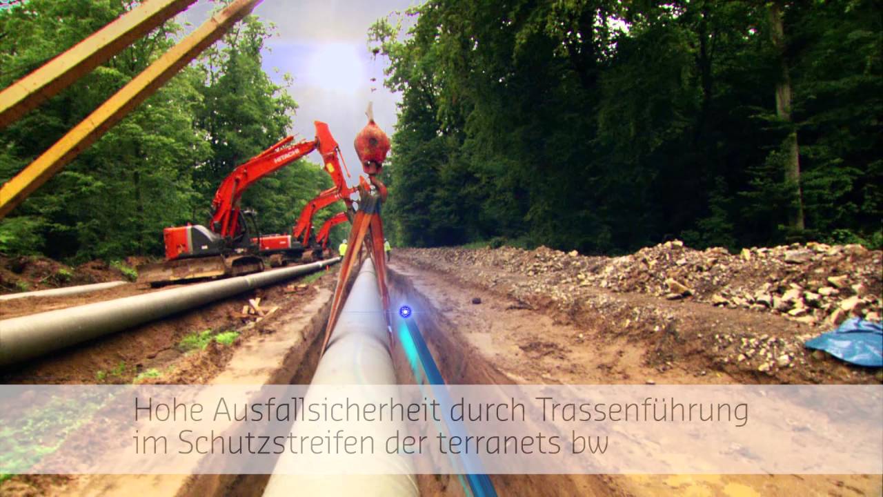 Telekommunikation bei terranets bw