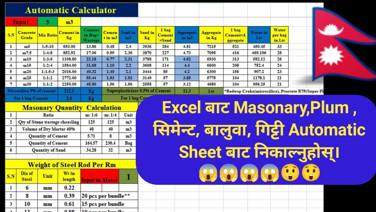 Excel Automatic Masonary, Plum, Cement ,Sand ,Aggregete Calculator | Automatic Quantity Calculator