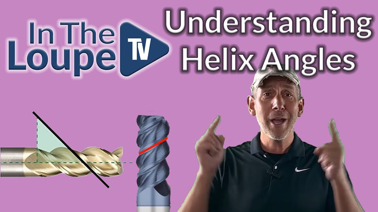 Helix Angles: In The Loupe TV Ep.4