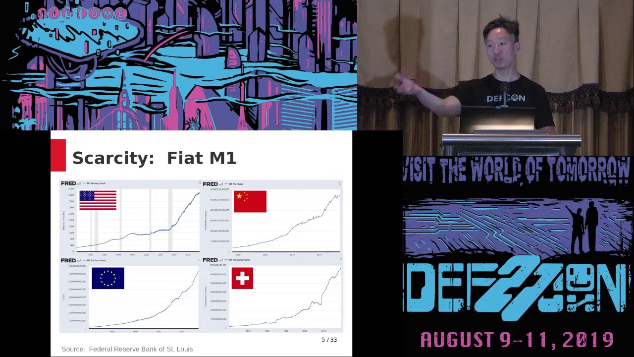Daniel Kim - Keynote Speech Monero Introduction and Investor Perspective - DEF CON 27 Monero Village