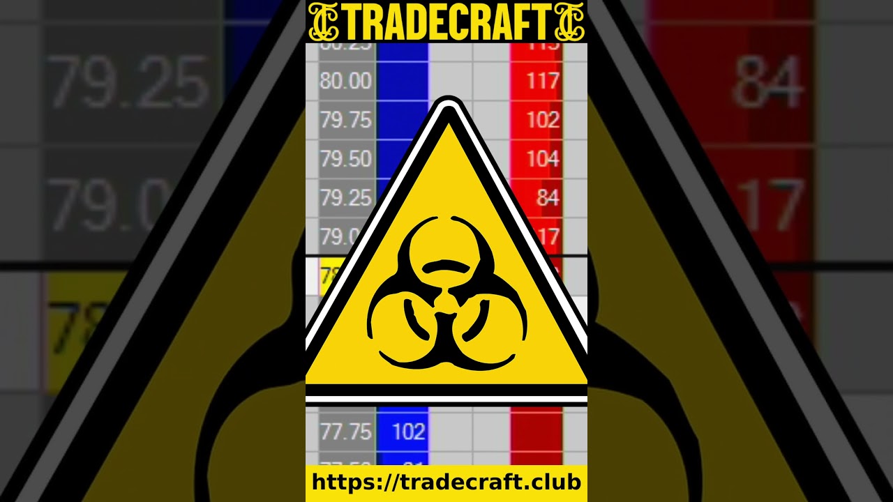 Кумулятивная дельта против DOM &mdash; почему я предпочитаю дельту #торговля #дневнаяторговля #потокорд...