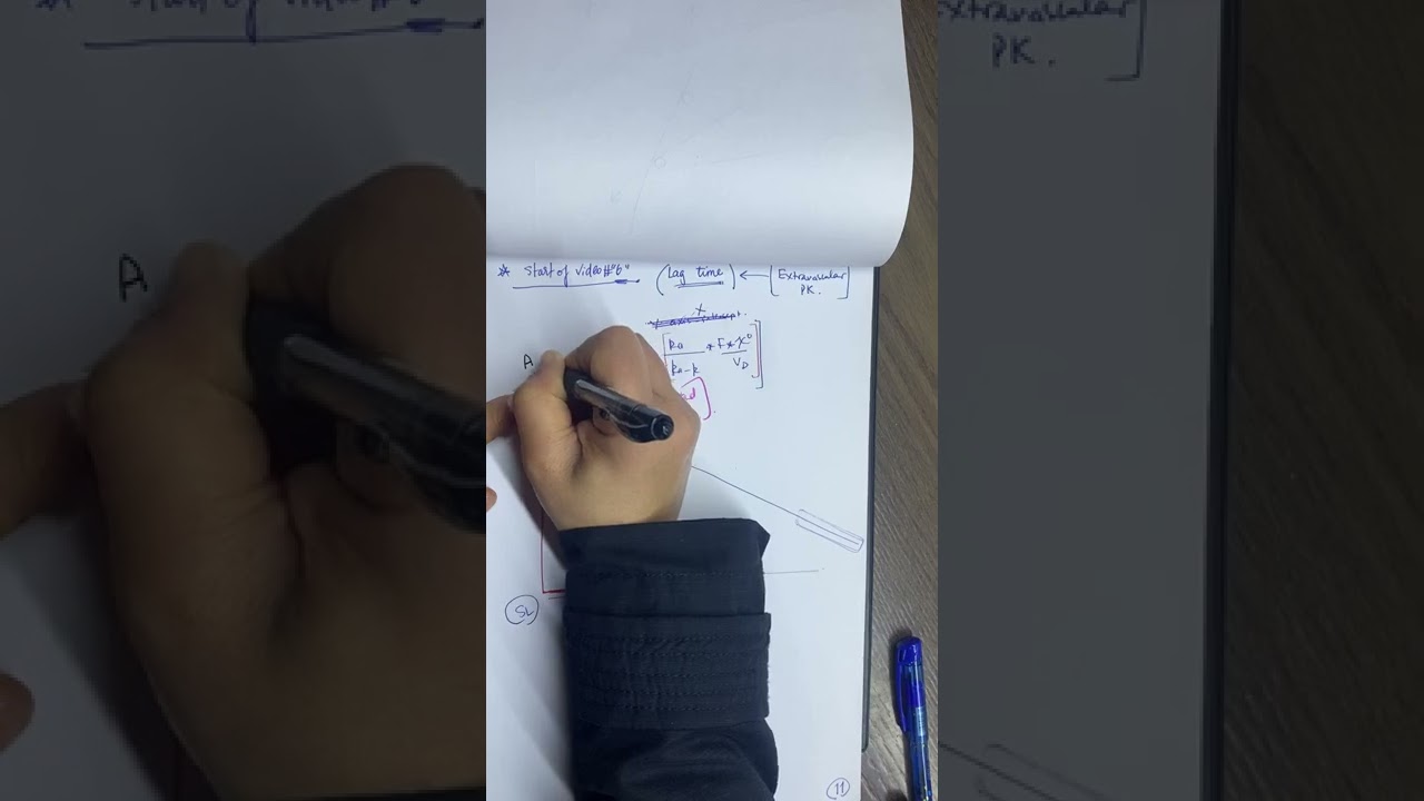 CH5  Extravascular pharmacokinetics  Lag time (part 6)