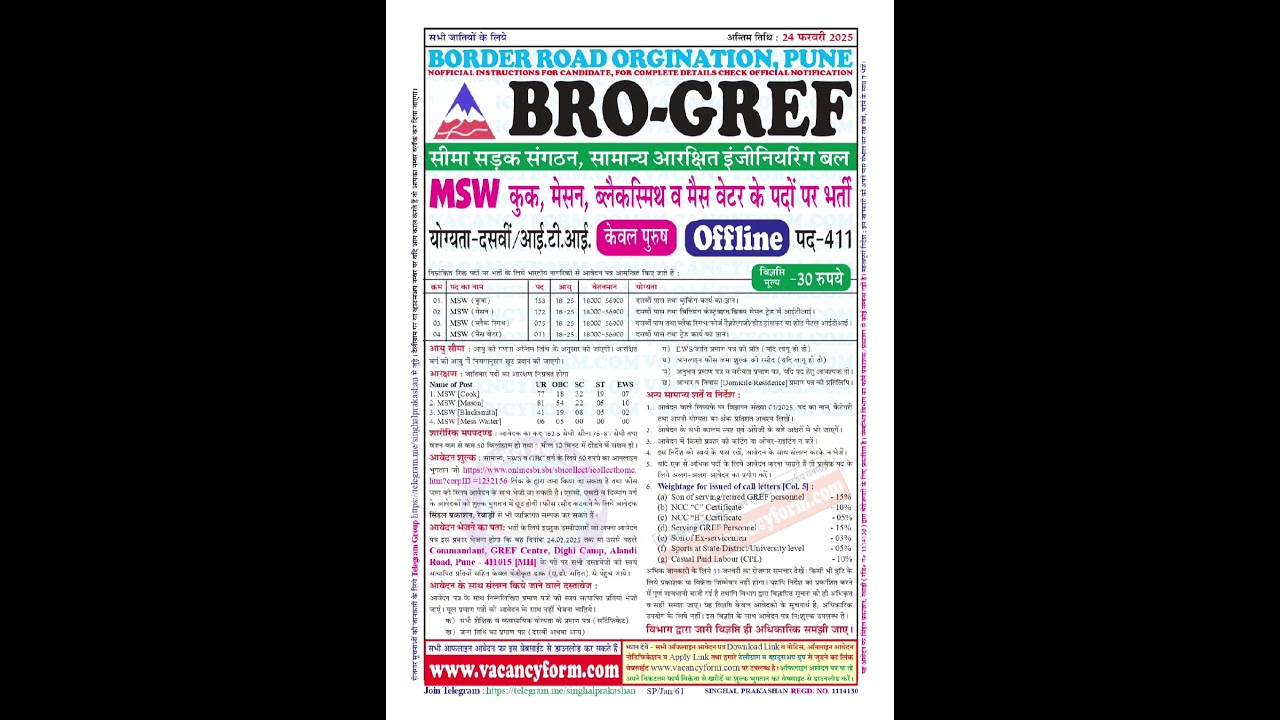 BRO New Vacancy Army GREF 2025 ka BRO Recruitment 2025: The Border Roads Organization (BRO)