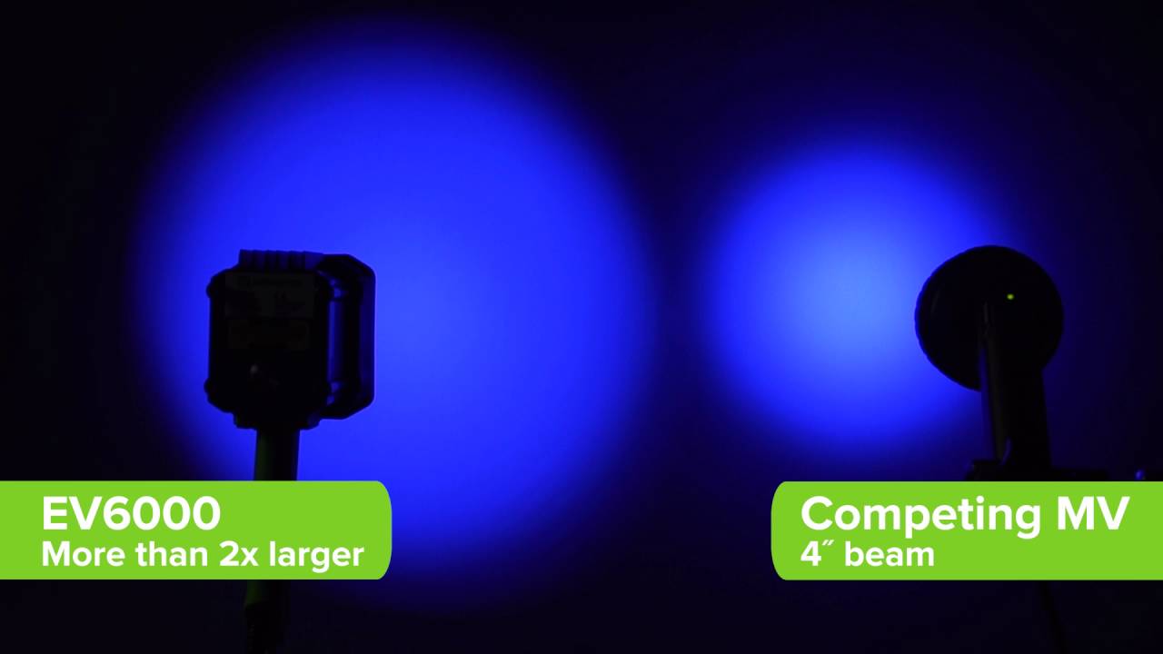 Magnaflux EV6000 Comparison: Illumination Width