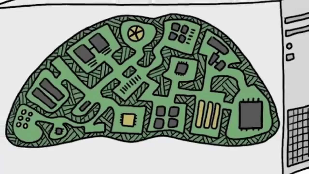 Den mangfoldige psykologi