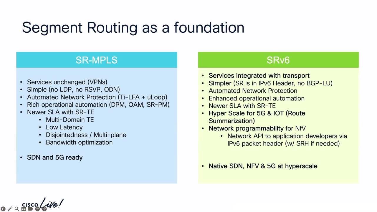 Transforming Service Provider Networks with AI | Cisco’s Approach to Scalable, Smart Connectivity