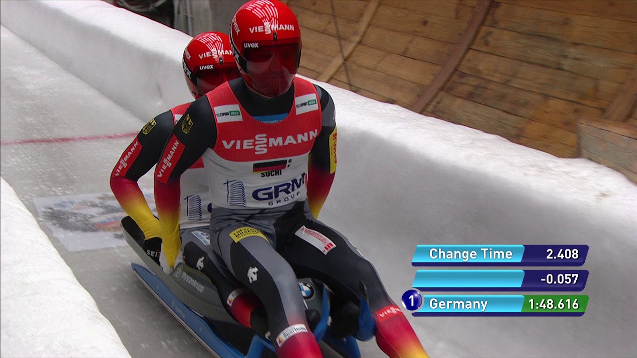 Team relay competition at FIL Luge World Championships 2020 in Sochi, Germany winning performance
