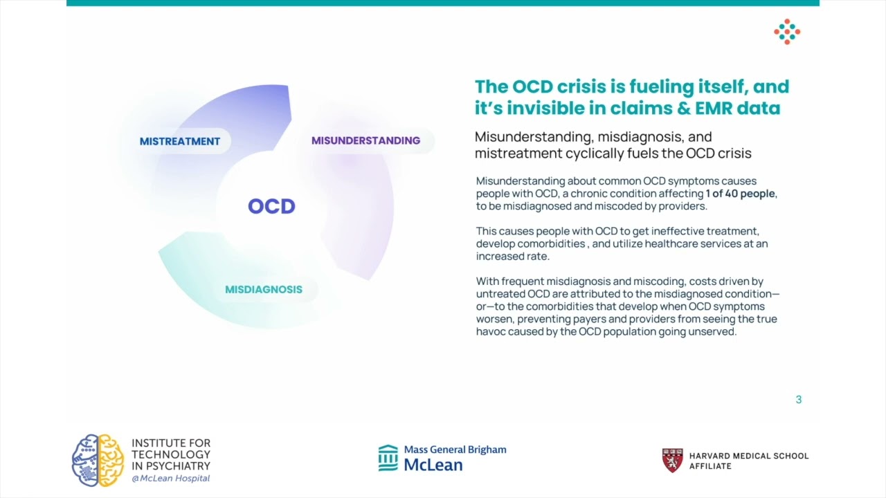The Hidden Condition: Misdiagnosis and Mistreatment of OCD