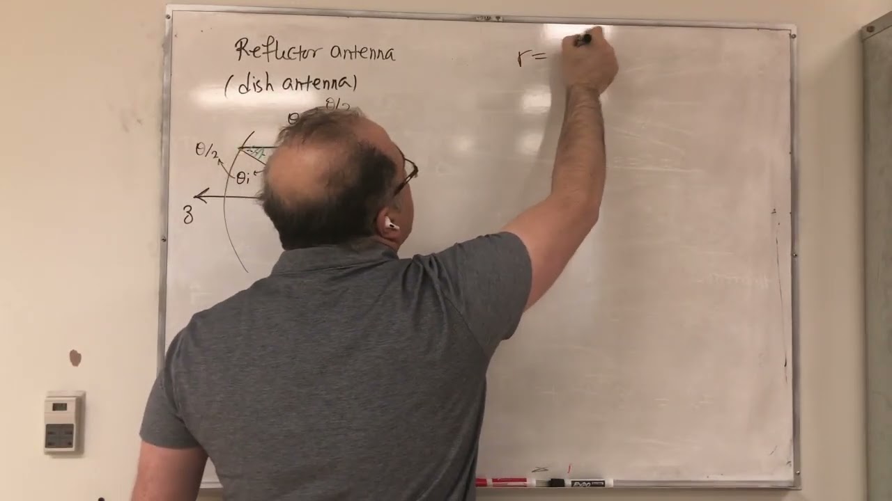 Undergrad Antennas Course - Lecture 30 - Reflector Antennas - Part 2