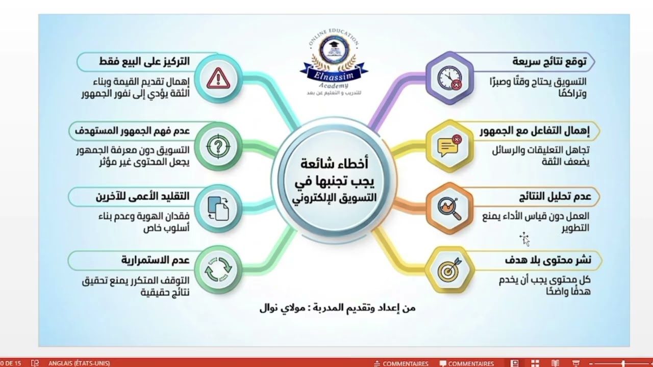 و شة التسويق الالكتروني ( الحصة 06 ) 