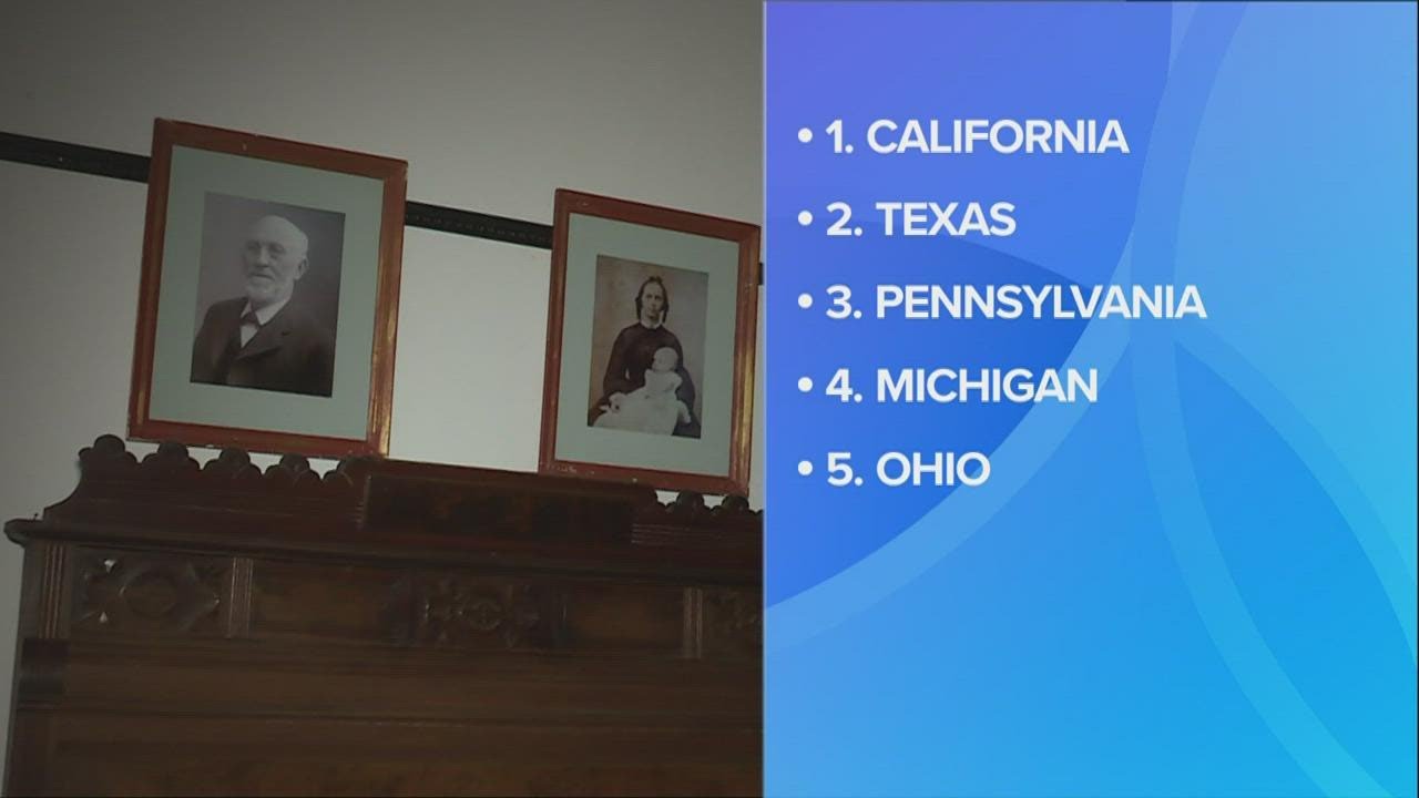In time for Halloween, Ohio ranks 5th in list of the spookiest states in the nation