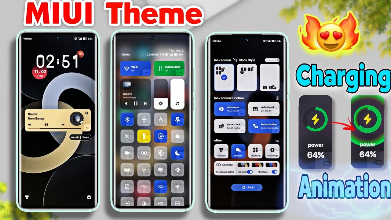 Wonderful💥Miui Theme - Full of Features | Charging Animation⚡ - Miui 12,13 & 14 Working✅