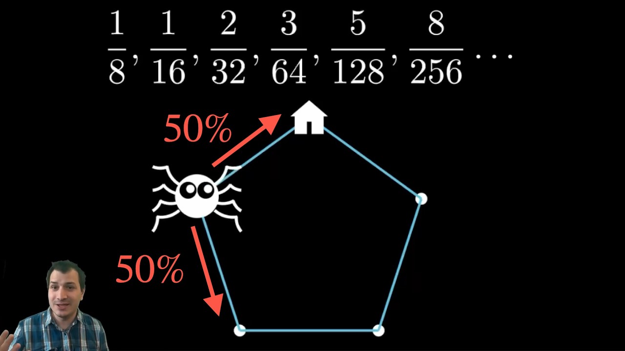 Why is Fibonacci hiding here? Random Walk on a pentagon