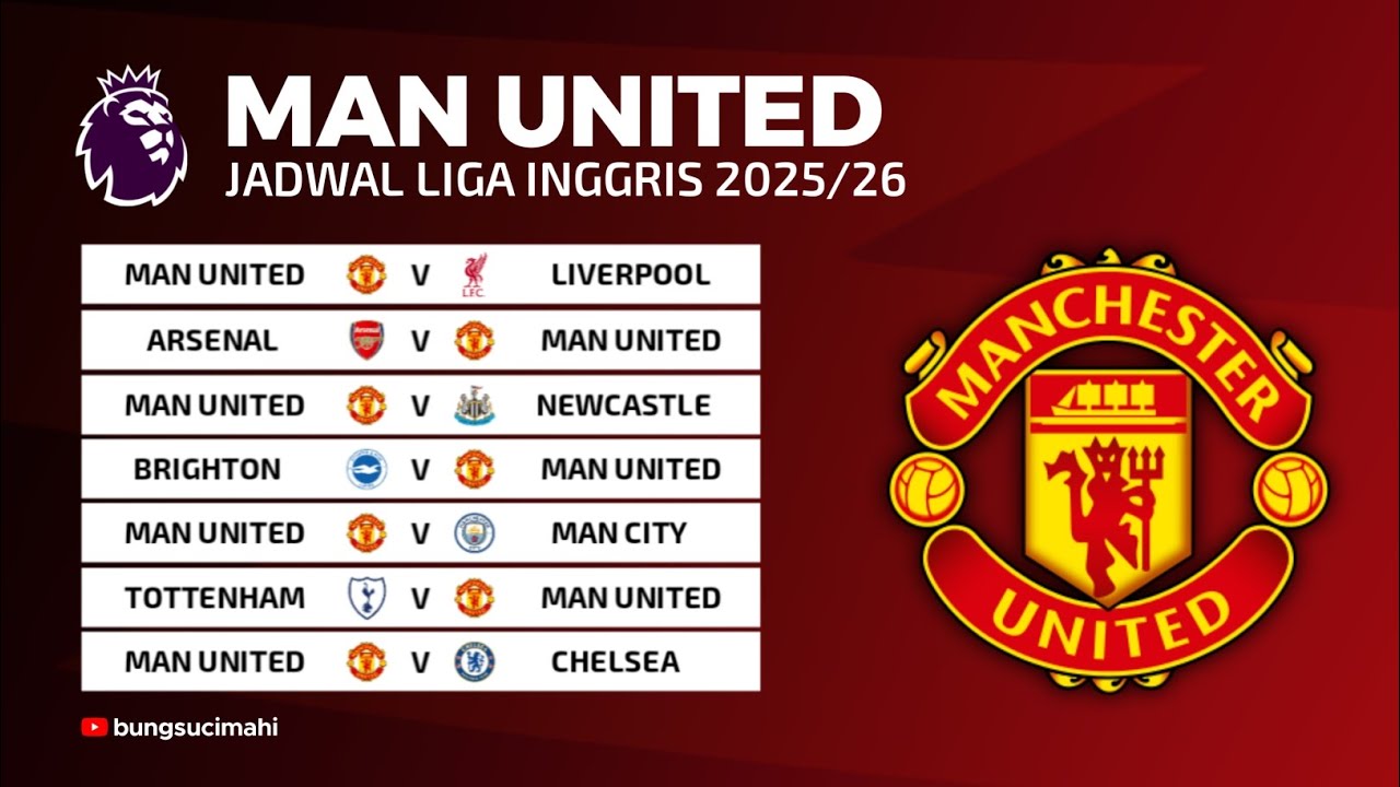 Jadwal Manchester United Liga Inggris 2025-2026 / Jadwal Man United 2025