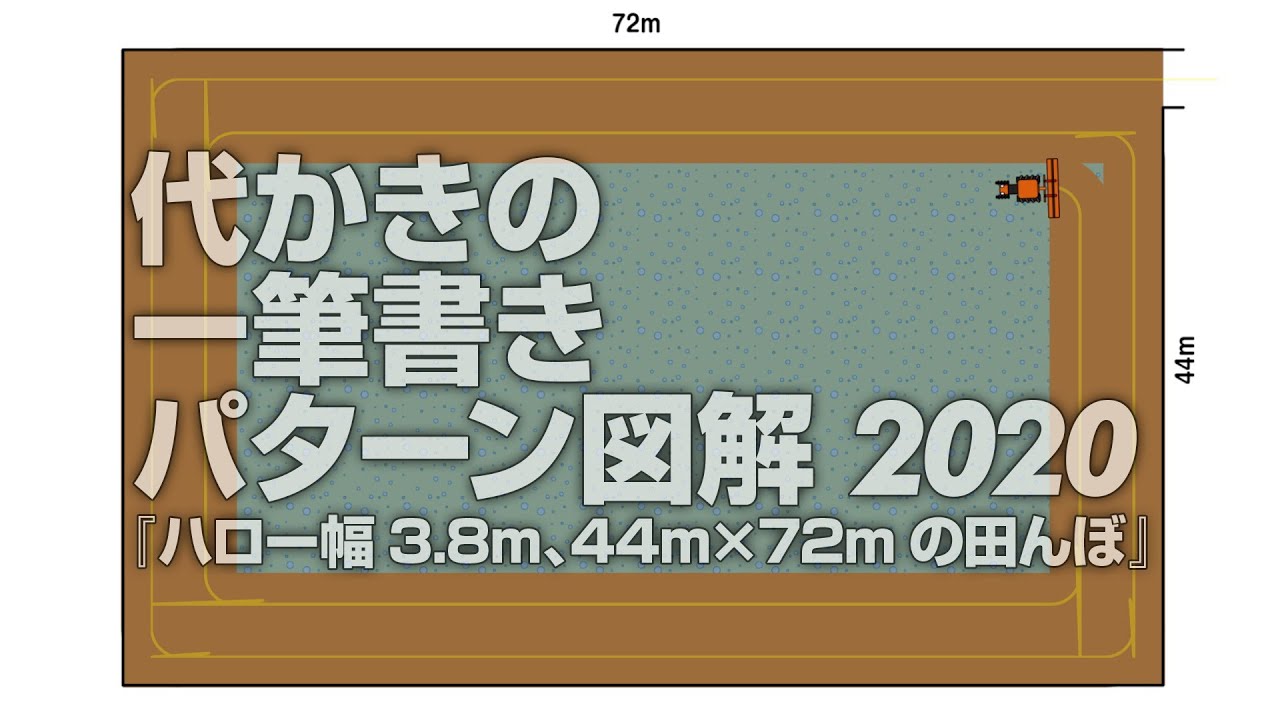 代かきパターン図解2020（ハロー幅3 8m、44m&times;72mの田んぼ）