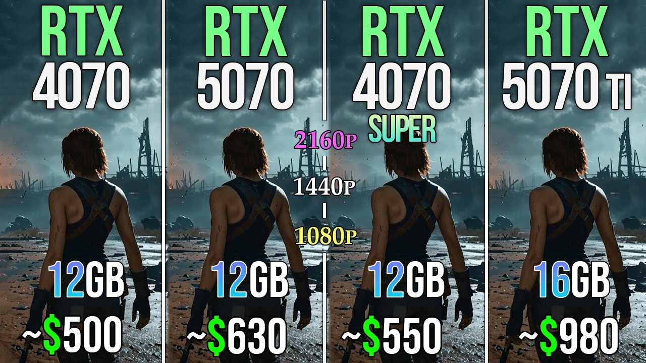 RTX 4070 vs RTX 5070 vs RTX 4070 SUPER vs RTX 5070 TI - Test in 20 Games