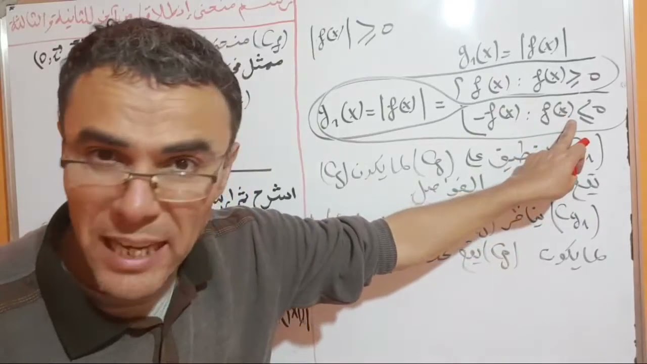 مراجعة شاملة في رسم المنحنيات للثانية ثانوي (فيديو ينفعك بزززاف في الاختبار)