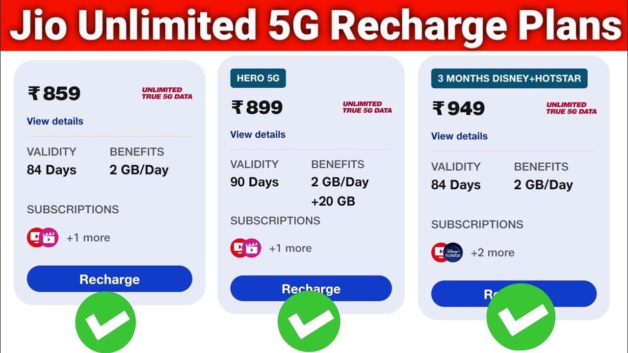 Jio Unlimited 5G Recharge Plans Rs.859, Rs.899, Rs.949
