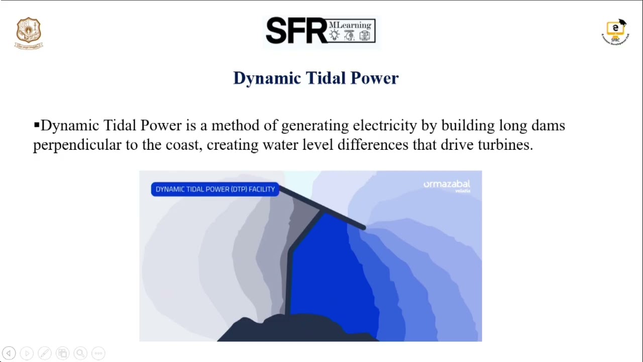 Energy from Tides by Ms M Shivashri , Asst Prof of Physics