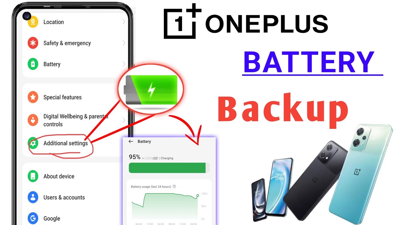 Battery Backup🔋Battery Draining Problem Solution | OnePlus Nord CE 2 Lite 5G | Nord CE 3 Lite